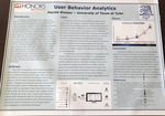 User Behavior Analytics by Haylee Brewer